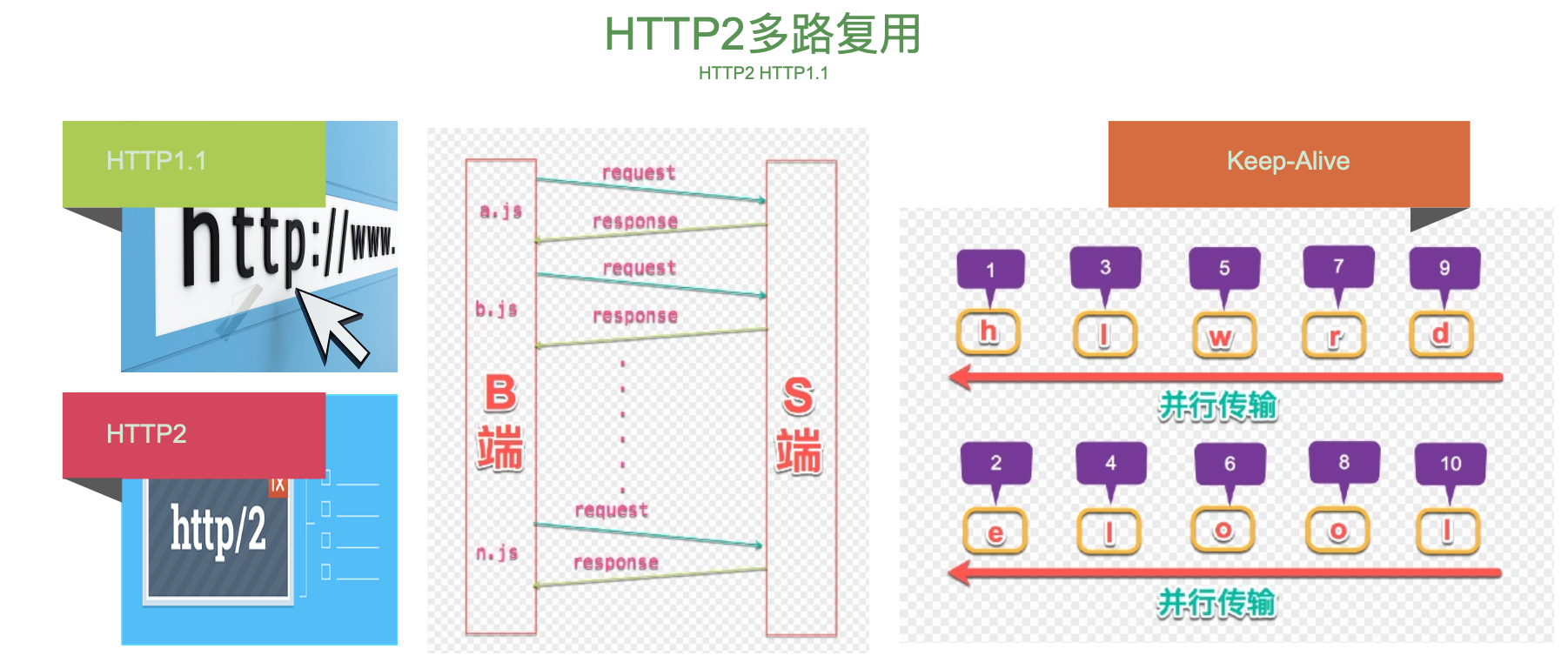 http2.png